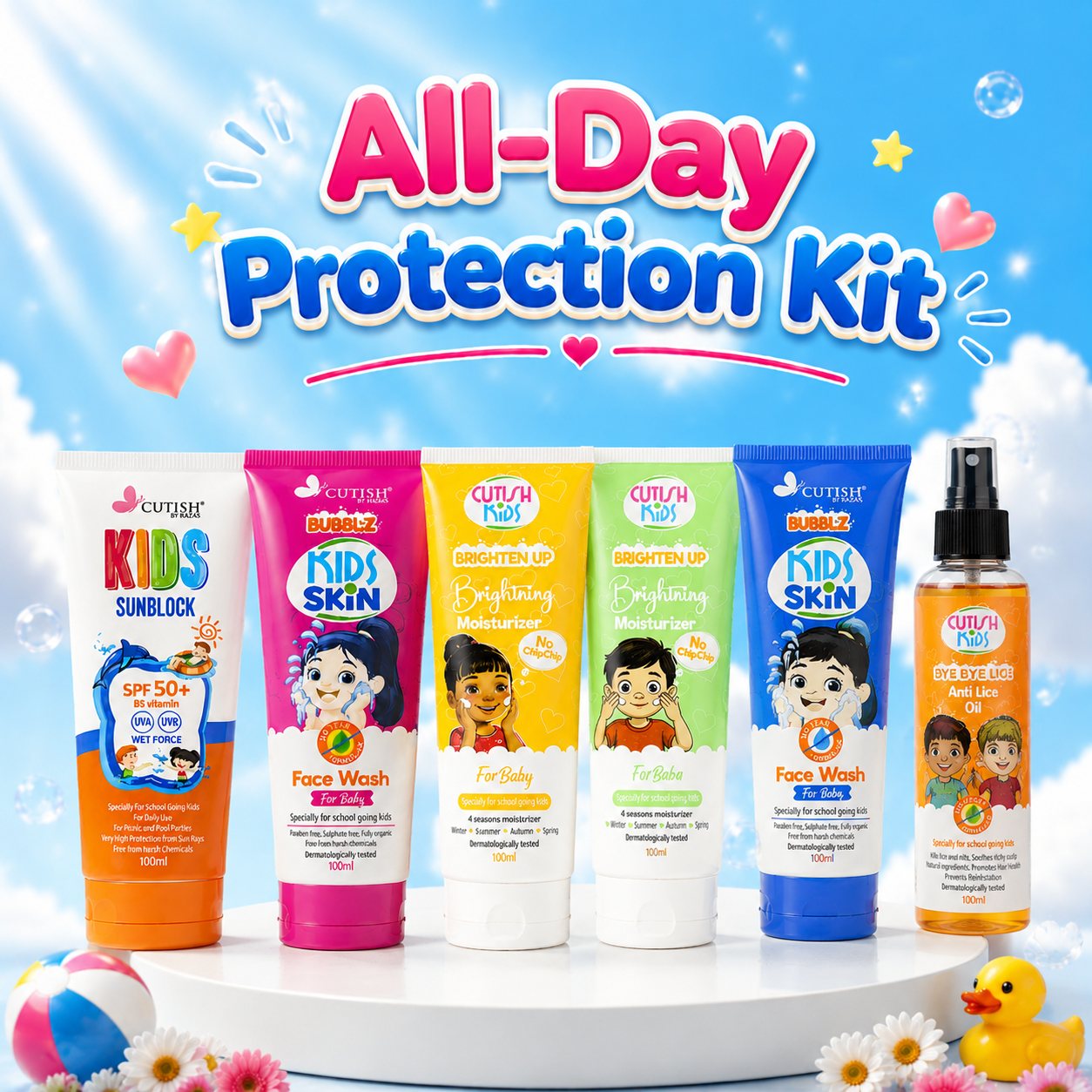 All-Day Protection Kit